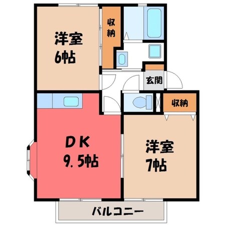 グリーンヴィラ Ⅶの物件間取画像